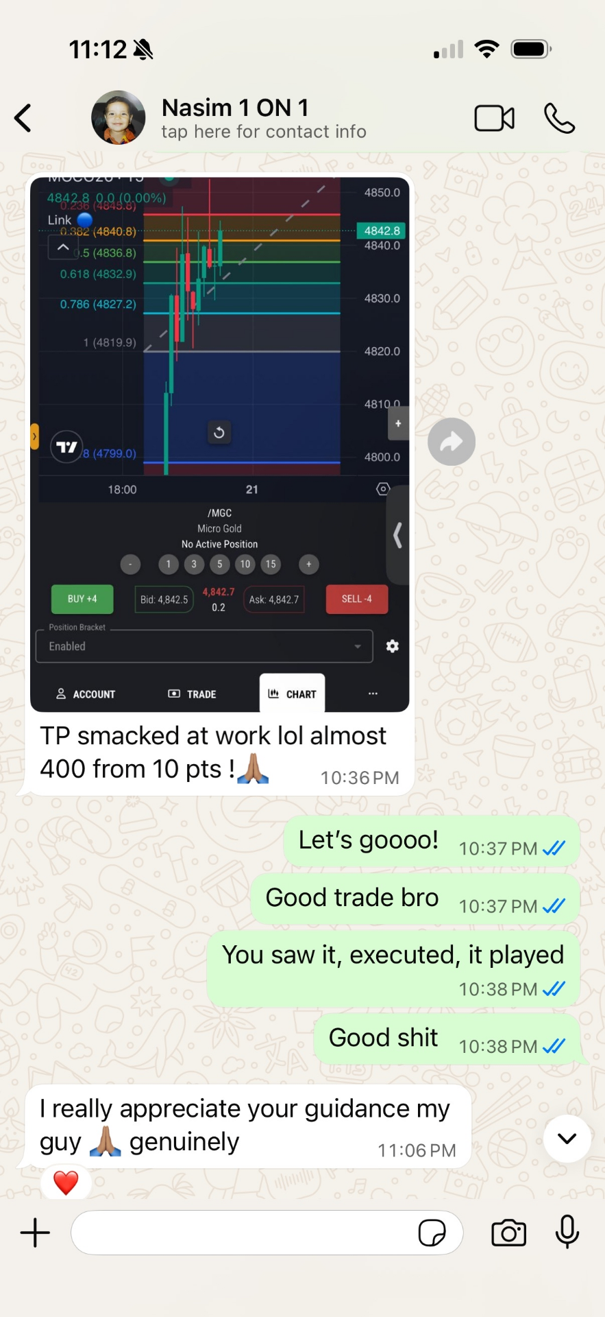 Student trade win on Micro Gold